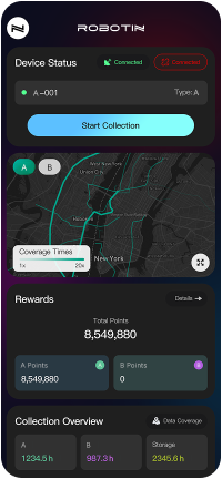 The Cornerstone of Physical AI & Embodied Intelligence
